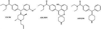 Exploration of beta-arrestin isoform signaling pathways in delta opioid receptor agonist-induced convulsions